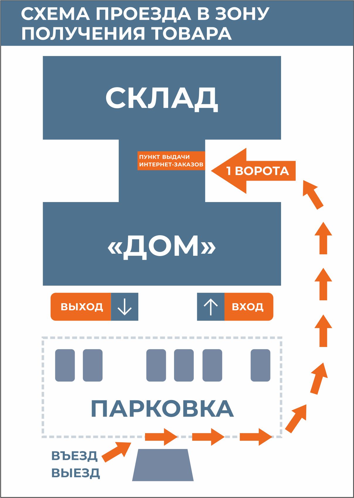 Самовывоз в Гипермаркет ДОМ