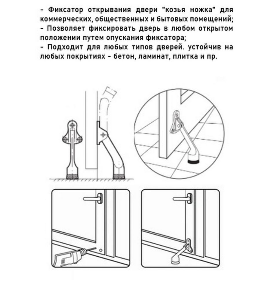 Фиксатор открывания двери шкафа