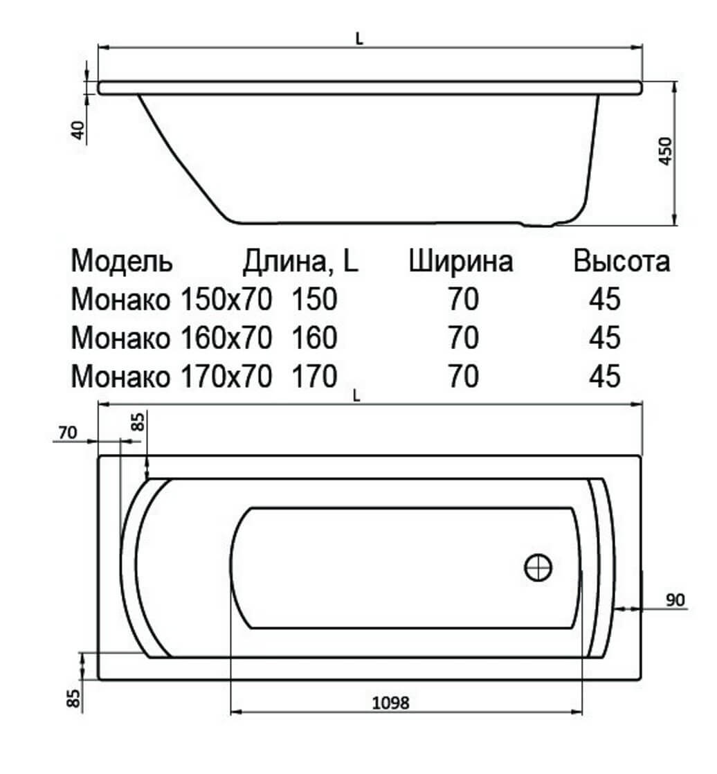 Каркас для ванны Santek Монако 1500х700мм купить в Екатеринбурге в  интернет-магазине ДОМ