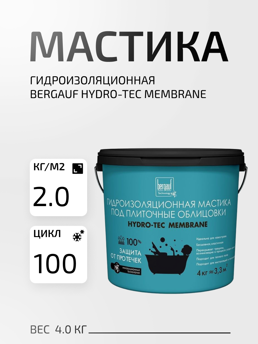 Как приготовить мастику для торта: лучшие рецепты мастики в домашних условиях